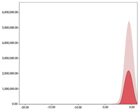 graphic file with name sensors-24-01146-i025.jpg