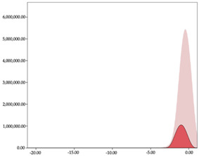 graphic file with name sensors-24-01146-i026.jpg