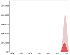 graphic file with name sensors-24-01146-i030.jpg