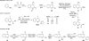 Scheme 4