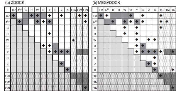 Fig. (2)