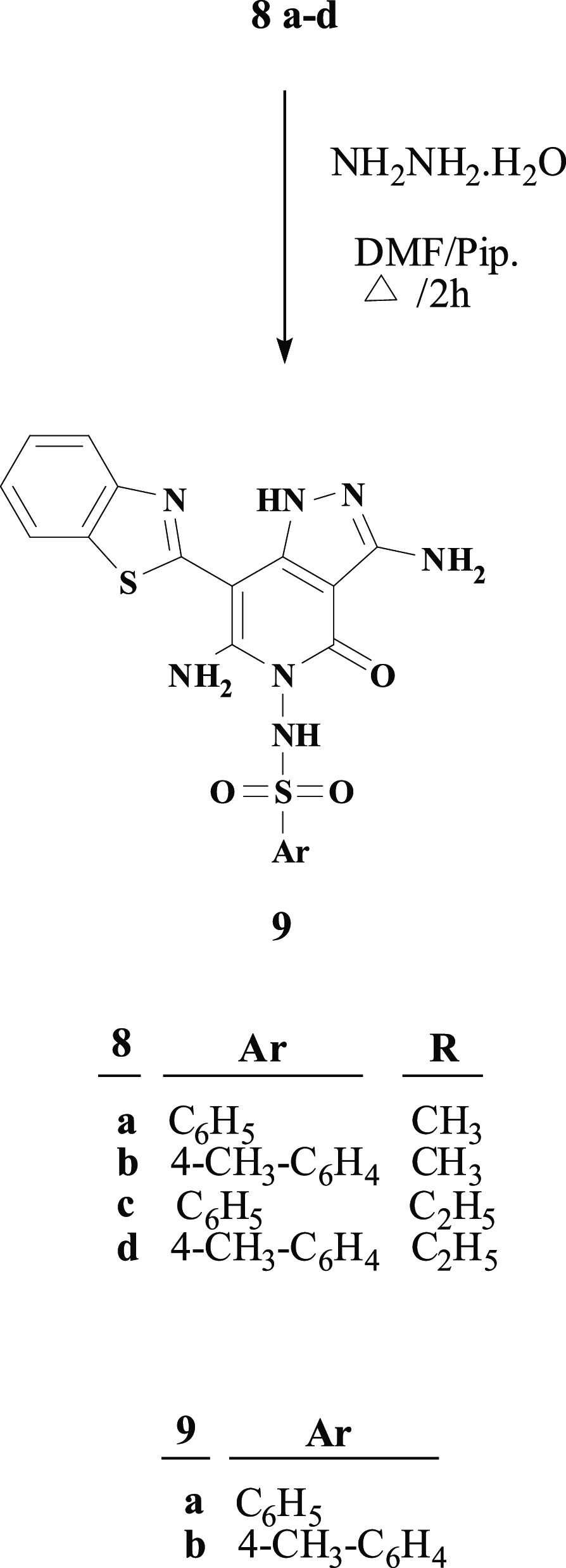 Scheme 2