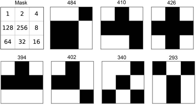 Supplementary Fig. 1