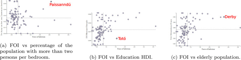 Fig. 10