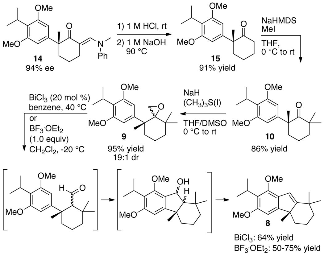 Scheme 3