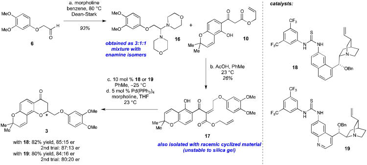 Scheme 4