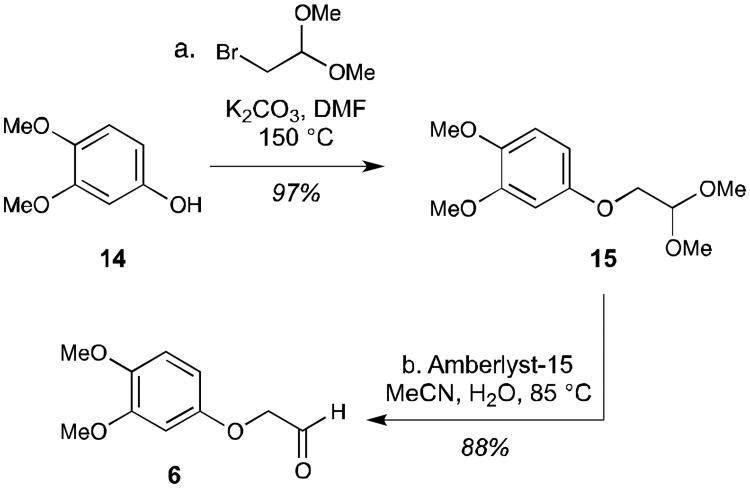 Scheme 3