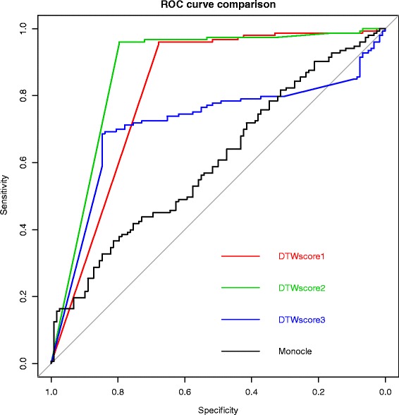 Fig. 11