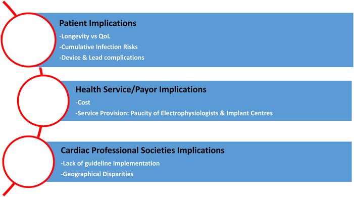 graphic file with name ehv15801.jpg