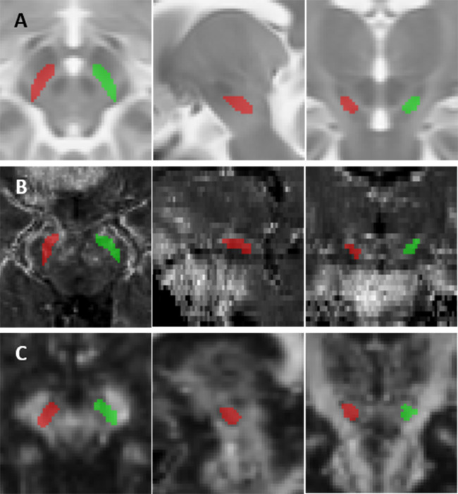 Figure 2.