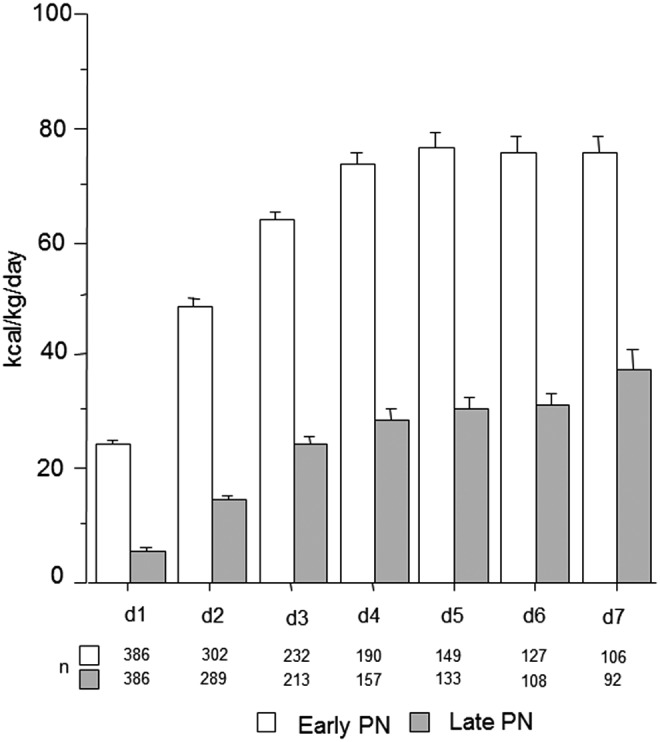 FIG. 4.