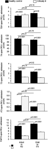 <b>FIG. 2.</b>