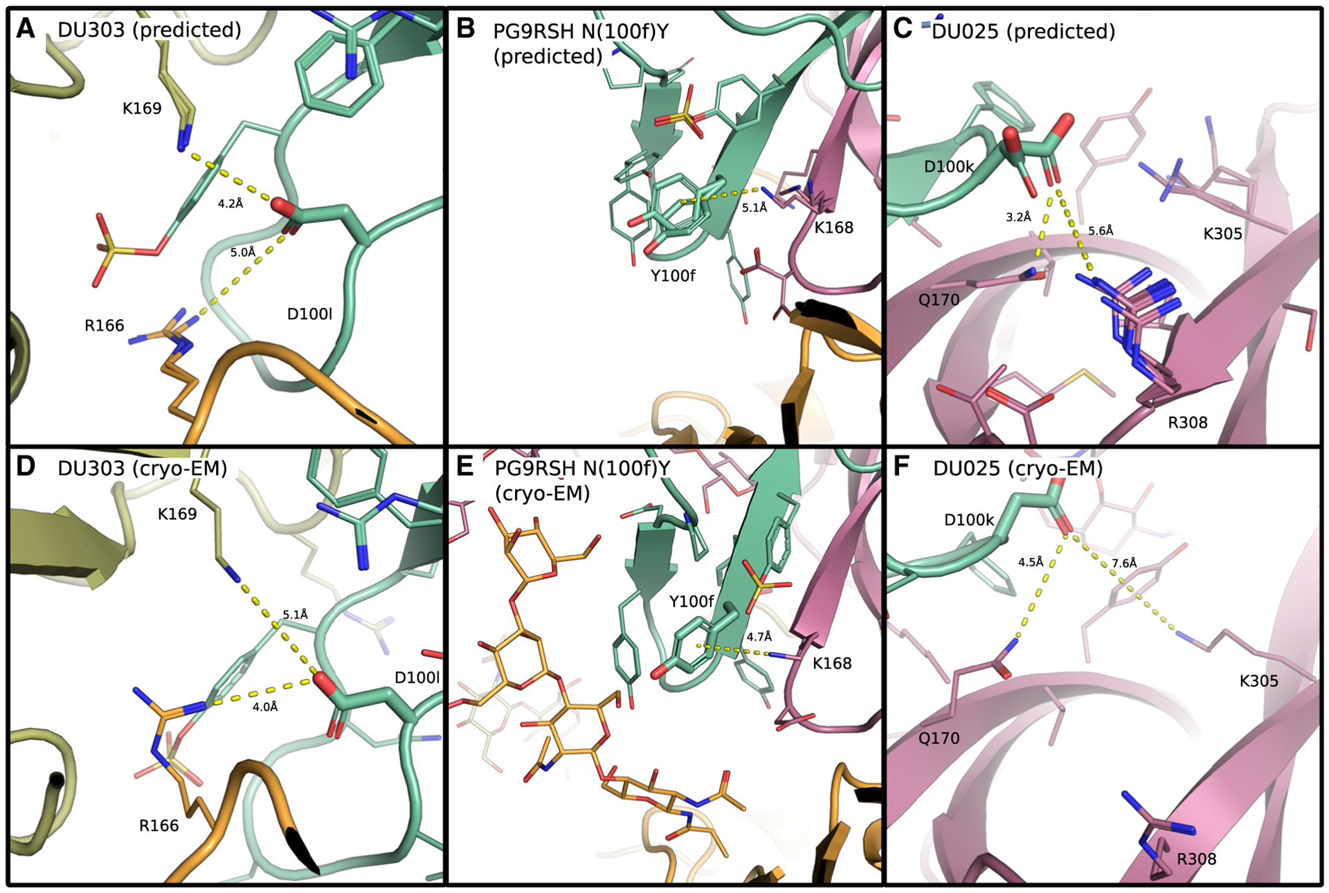 Figure 3.