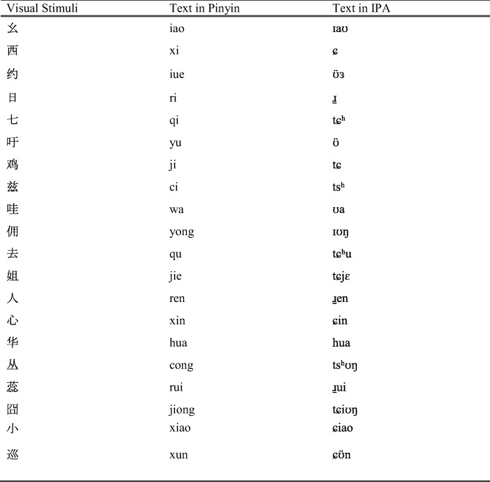 graphic file with name 40616_2018_106_Tab4_HTML.jpg