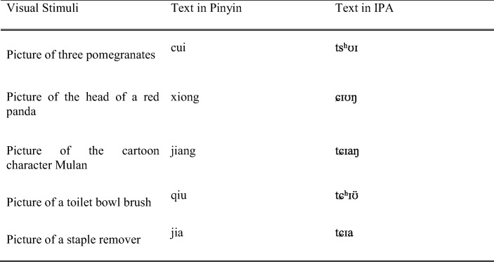 graphic file with name 40616_2018_106_Tab3_HTML.jpg