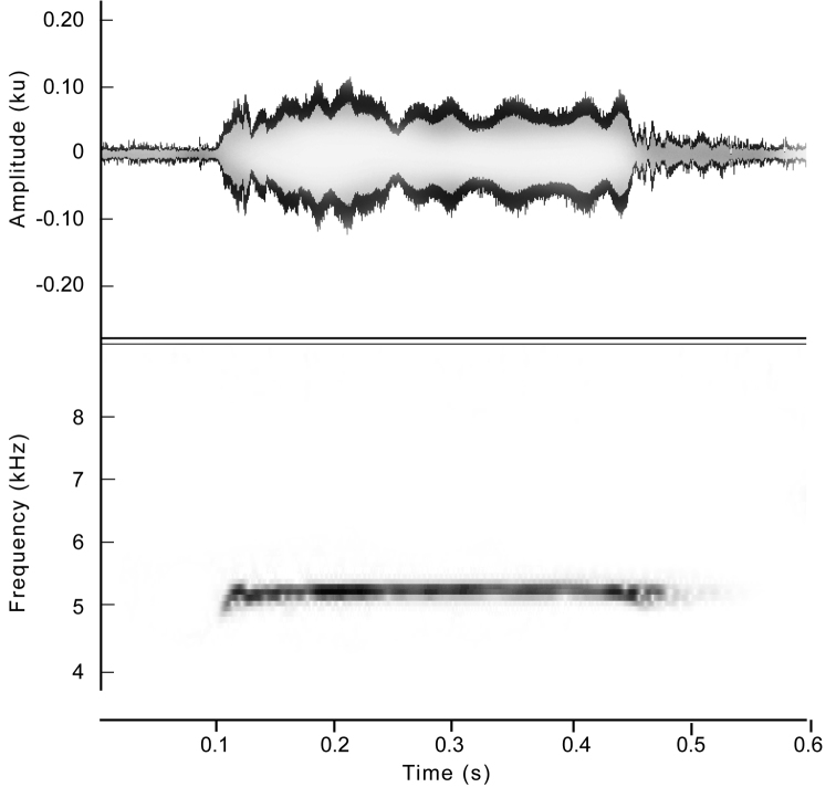 Figure 5.