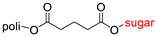 graphic file with name pharmaceutics-15-00913-i028.jpg