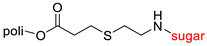 graphic file with name pharmaceutics-15-00913-i033.jpg