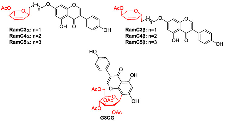 Figure 14
