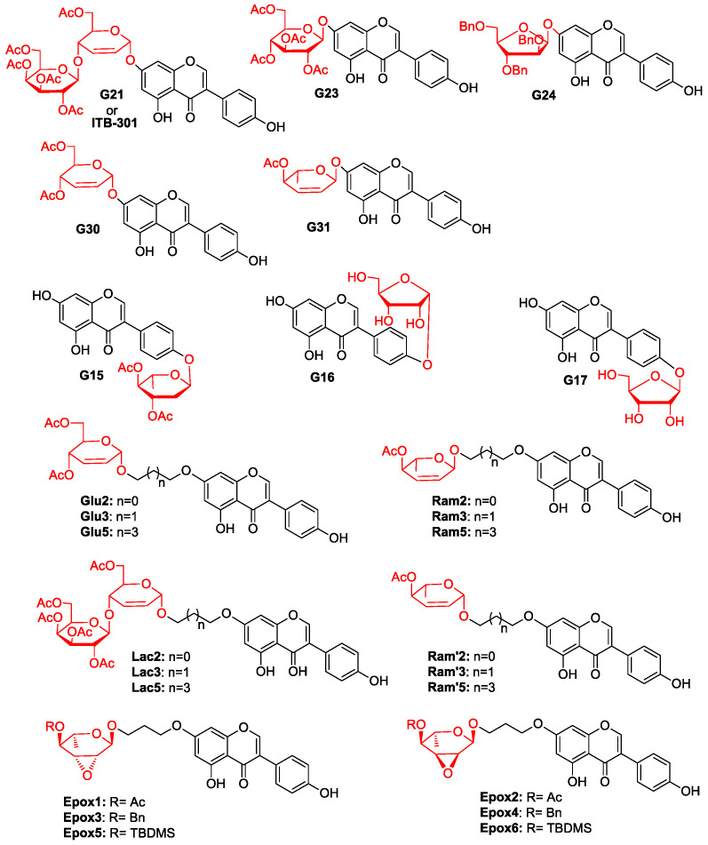 Figure 13