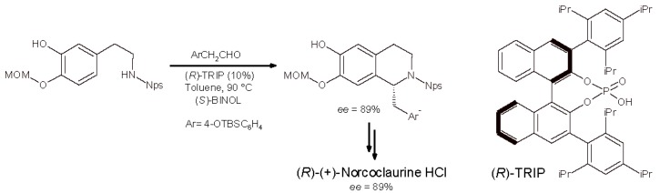 Scheme 5