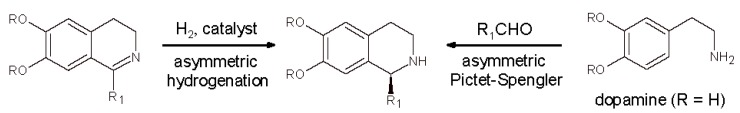 Scheme 3