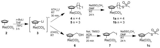 Scheme 2