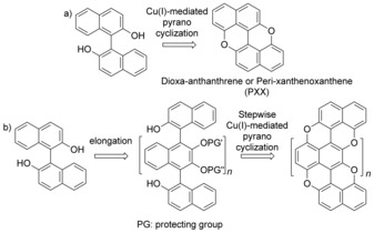 Scheme 1