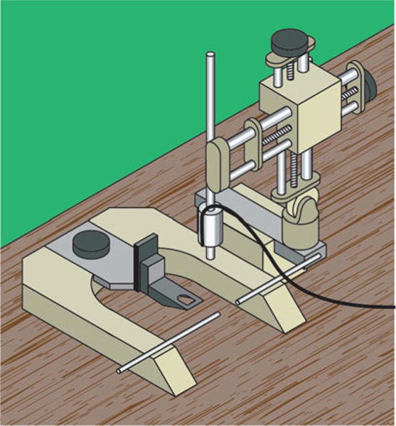 Fig. 2