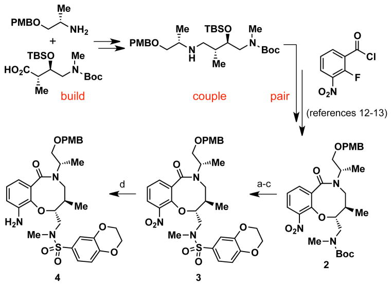 Scheme 1