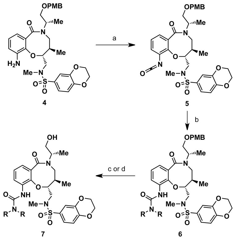 Scheme 2