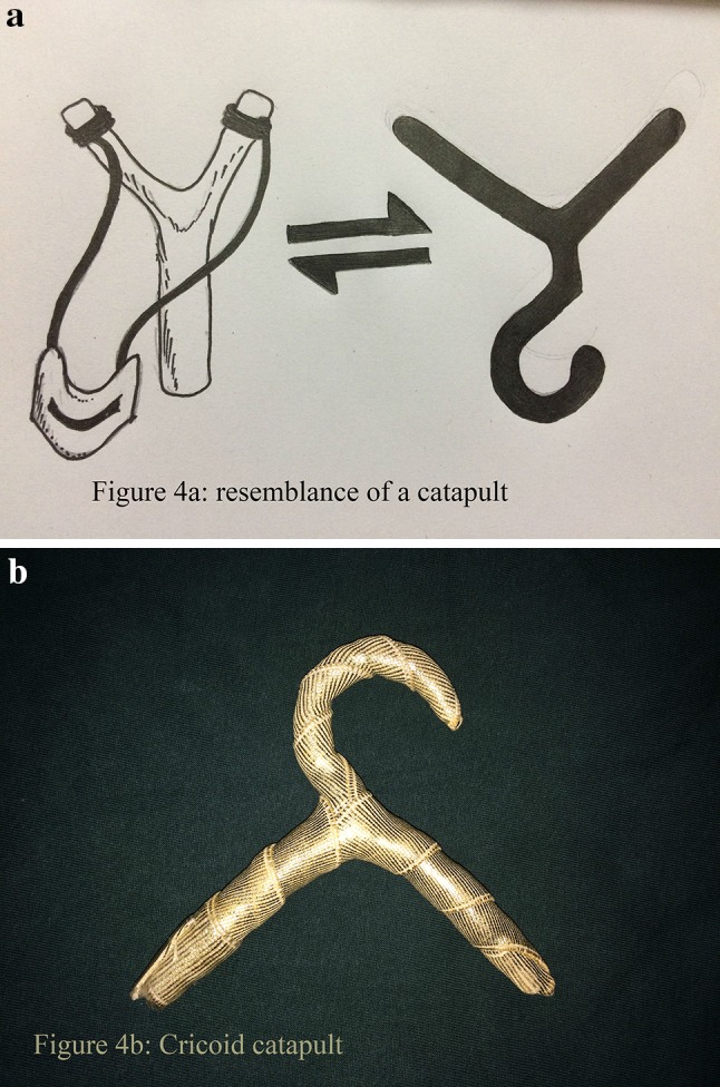 Fig. 4