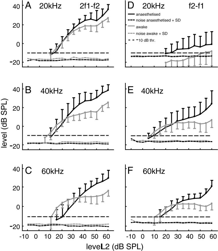 FIG. 4