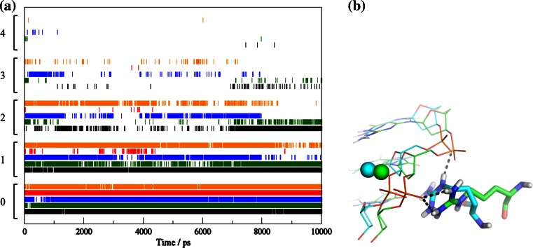 Fig. 8