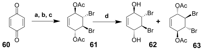 Scheme 7