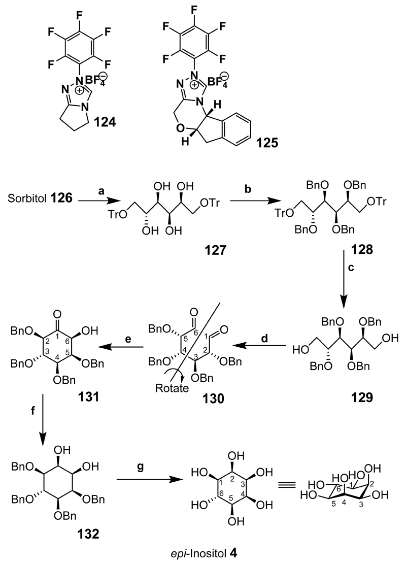 Scheme 15