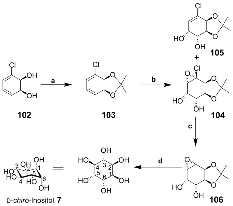 Scheme 13