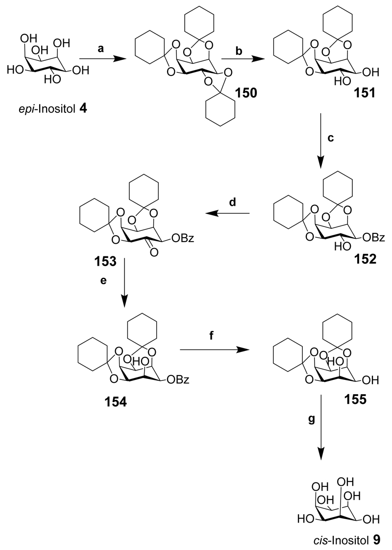 Scheme 19