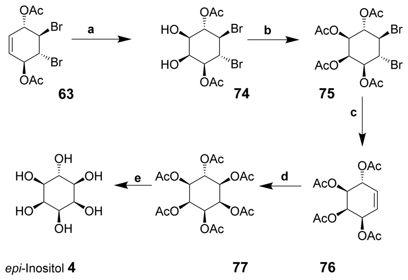 Scheme 10