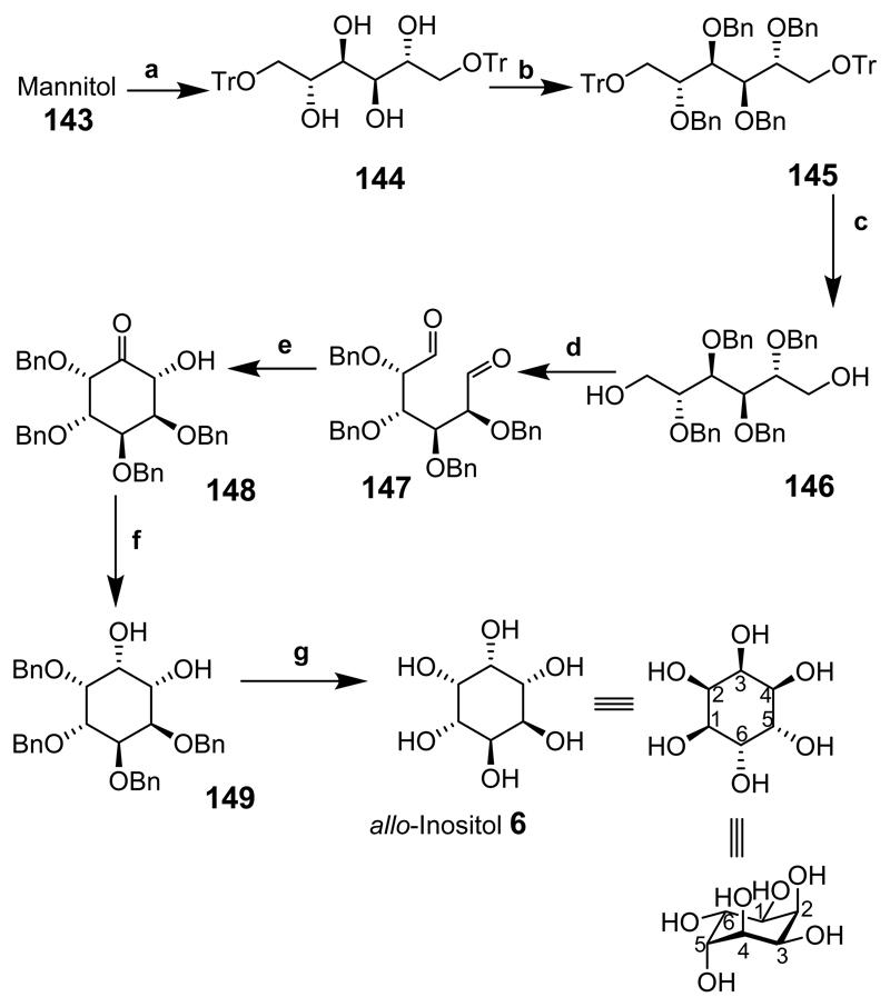 Scheme 18