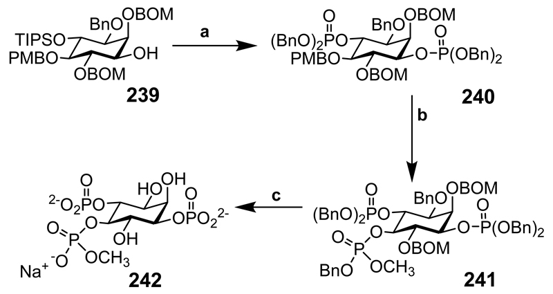 Scheme 32