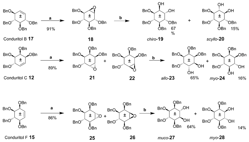 Scheme 2