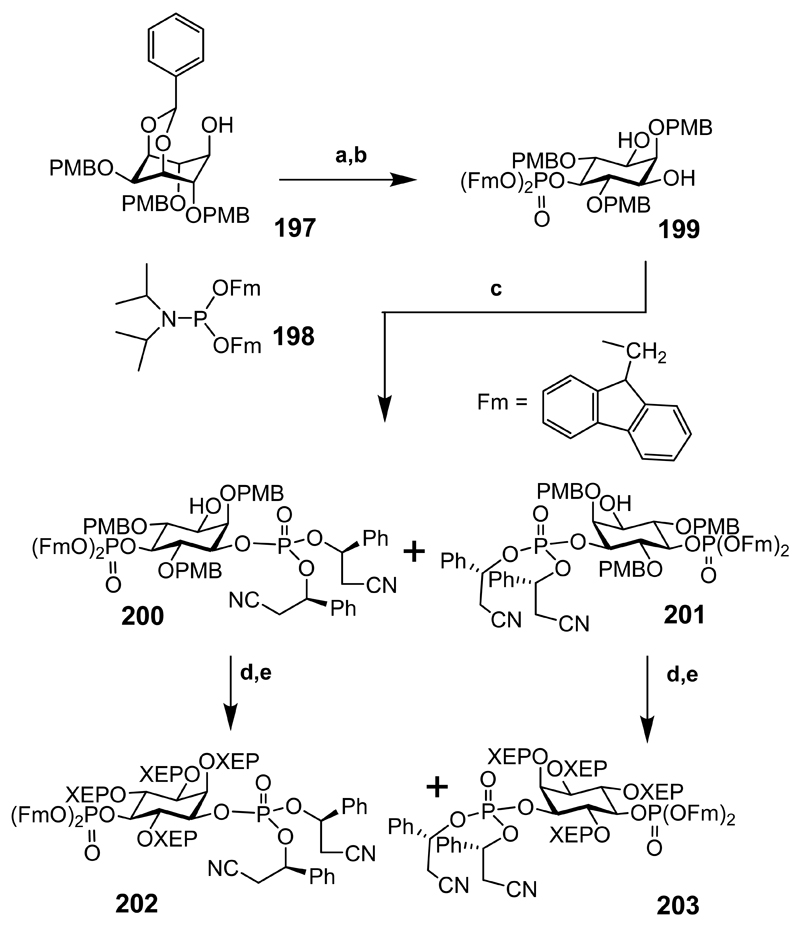 Scheme 26