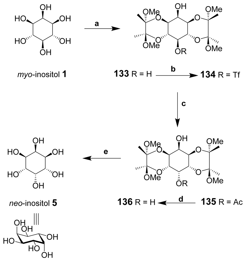 Scheme 16