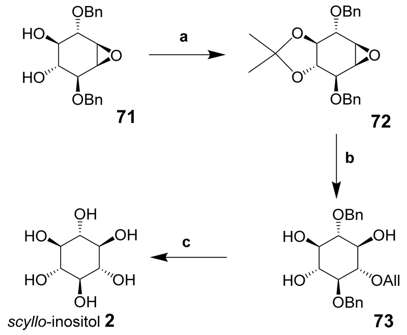 Scheme 9