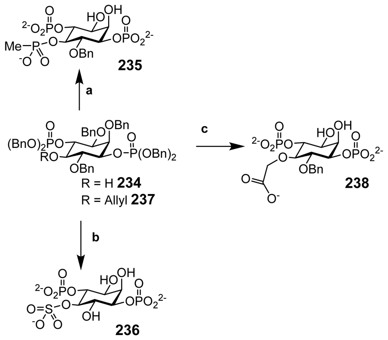 Scheme 31