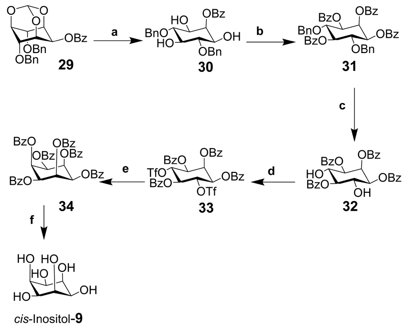 Scheme 3