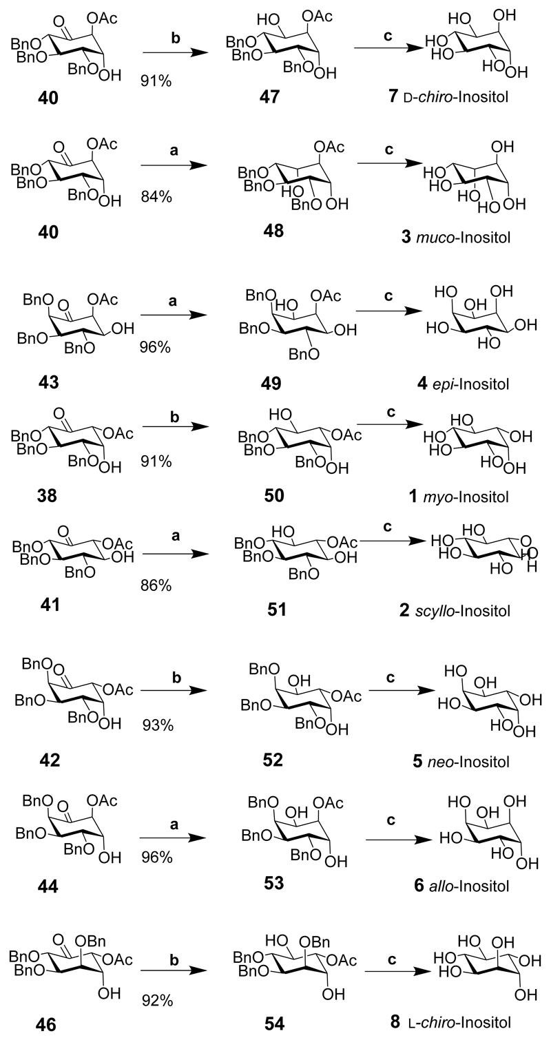 Scheme 5