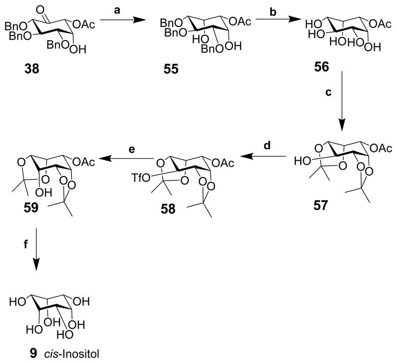 Scheme 6