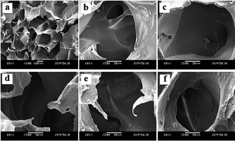 Figure 17.